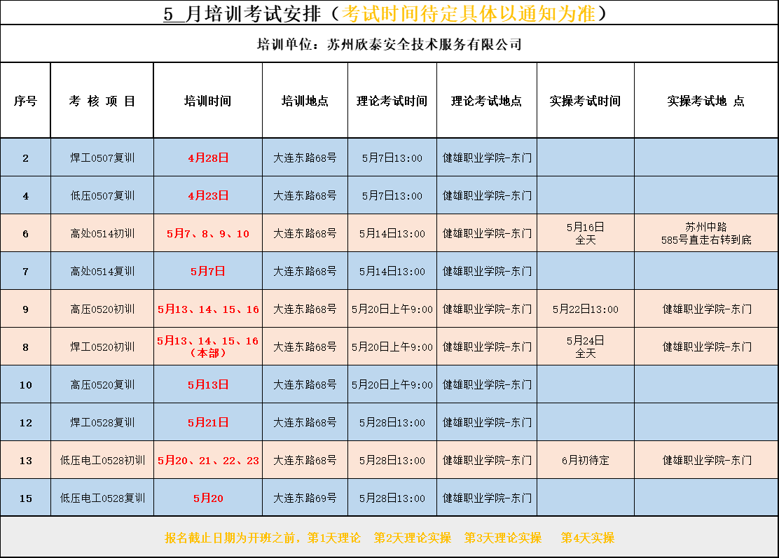2024年5月培訓(xùn)考試安排已定，請悉知！(圖1)