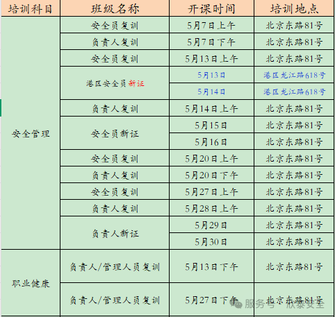 2025年5月培訓(xùn)考試安排已定，請悉知！(圖1)