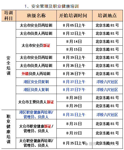  2025年8月培訓(xùn)考試安排已定，請(qǐng)悉知！(圖1)
