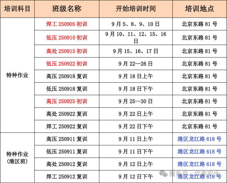  2025年9月培訓考試安排已定，請悉知！(圖2)