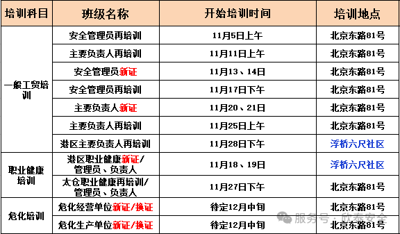 2025年11月培訓(xùn)考試安排已定，請悉知！(圖1)