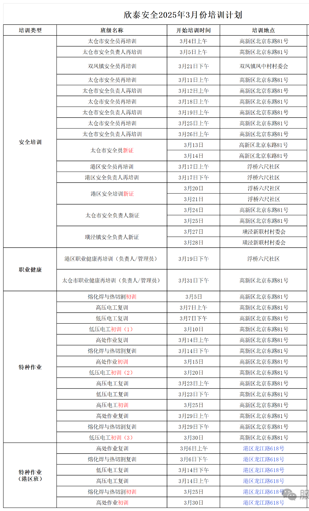 2025年3月培訓(xùn)考試安排已定，請(qǐng)悉知！(圖1)
